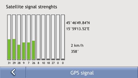 Informace o stavu GPS Navigační systém Global Positioning System (GPS) tvoří soustava družic, které obíhají Zemi a nepřetržitě vysílají kódované signály.
