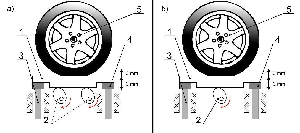 PŘEHLED SOUČASNÉHO STAVU POZNÁNÍ Kde: b r [-] b[ns/m] [N m -1 ] [N m -1 ] [kg] -měrný útlum -útlum tlumiče -tuhost pneumatiky -tuhost odpruţení závěsu kola -neodpruţená hmotnost 1.