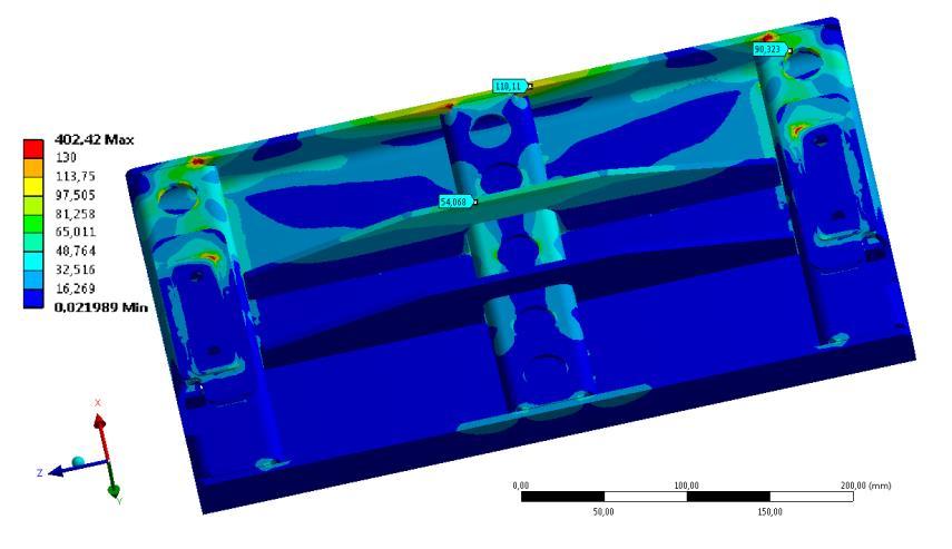 KONSTRUKČNÍ ŘEŠENÍ Z MKP analýzy bylo zjištěno, ţe nejhorší moţný případ zatíţení plošiny je na jejím středu, jak během samotného testování, tak během nájezdu (sjezdu) na plošinu.
