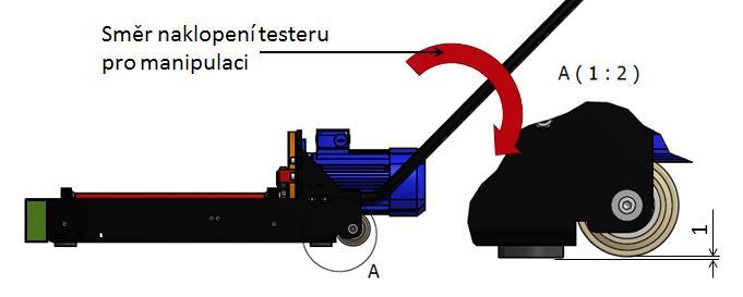 přejezdového krytu Re = 235 MPa dostaneme bezpečnost K = 1,47.