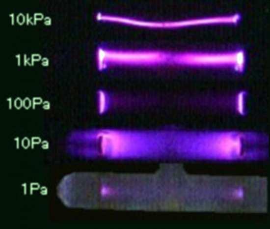 Doutnavý výboj hoří v rozsahu tlakůřádově 1 1000 Pa. Průběh optické emise podél výbojové trubice souvisí především se střední volnou dráhou elektronů.