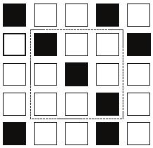 a) cn(p)=2 b) cn(p)=1 c) cn(p)=3 Obr.31 Obraz a hodnota cn(p) pro: a) průběžnou papilární linii, b) markant typu začátek papilární linie, c) markant typu dvojitá vidlice. [3] 4.2.2 Detekce v šedotónovém obraze Kvůli problémům spojeným s binarizací a skeletonizací obrazu, které jsou vyjmenovány v kapitole 4.