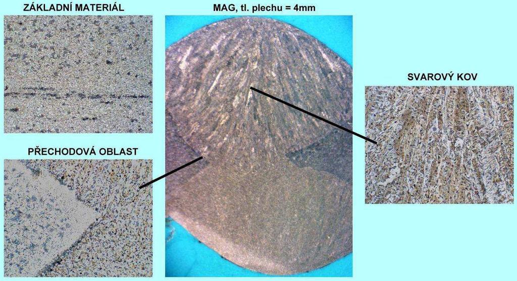 Mikrostruktury pro metodu svařování MAG Vzorek byl vybrán o tloušťce 4mm.