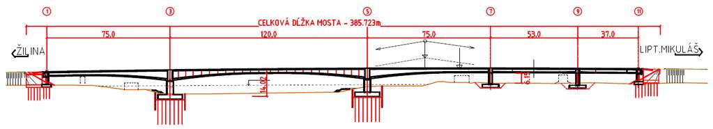 Modelovánívýstavby metodou letmé betonáže Konstrukce Most na dá lnici D1 Dubná skala Turany v km 4,823 D1 nad Vá hom Katastrá lní ú zemí: Dodavatel mostu: Projektant mostu: Zodp.