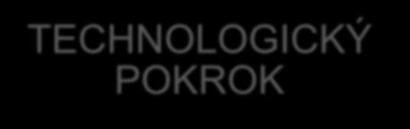Klimatické změny TECHNOLOGICKÝ POKROK Big data