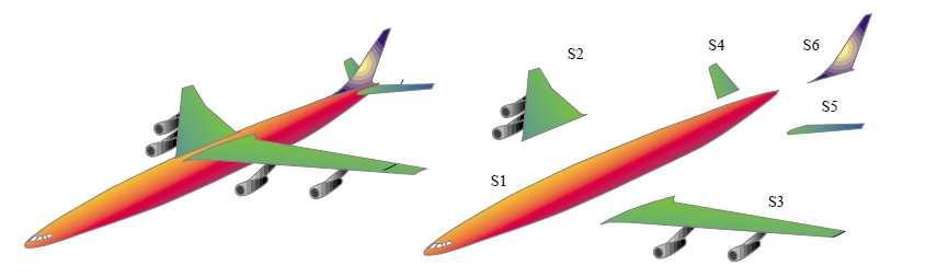 SUBMODELING A SUBSTRUCTURING 2.2 SUBSTRUCTURING Substructuring je metoda, při níž se redukuje skupina konečnoprvkových elementů do jednoho prvku.