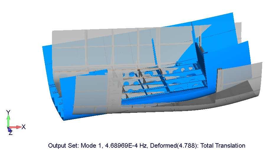 VALIDACE DETAILNÍHO MODELU Obr.