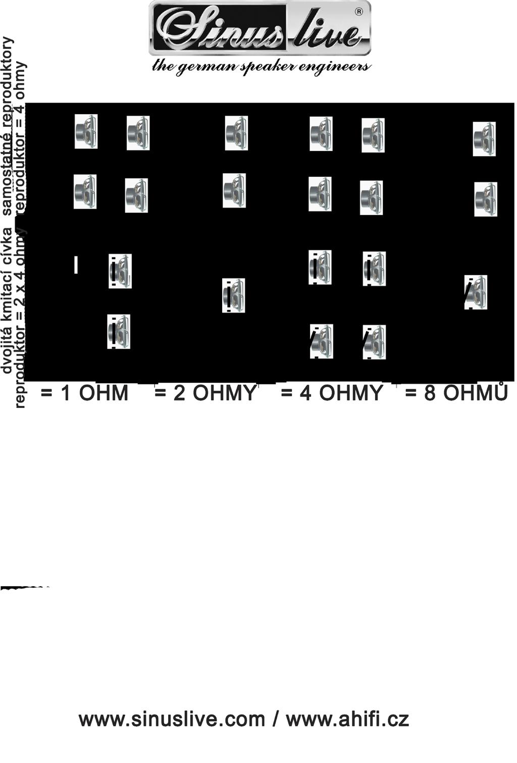 = 1Ω = 2Ω = 4Ω = 8Ω Tento manuál byl uveřejněn společností Profi Hifi Vertriebsgesellschaft m.b.h., Wernervon-Siemens-Str.