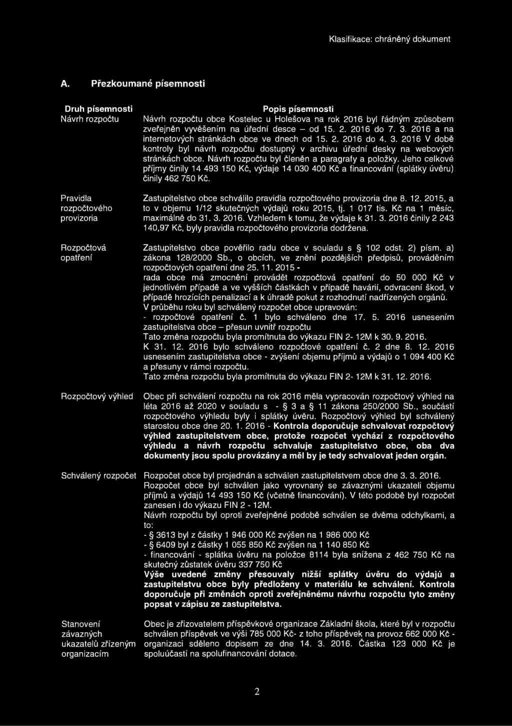 Návrh rozpočtu byl členěn a paragrafy a položky. Jeho celkové příjmy činily 14 493 150 Kč, výdaje 14 030 400 Kč a financování (splátky úvěru) činily 462 750 Kč.