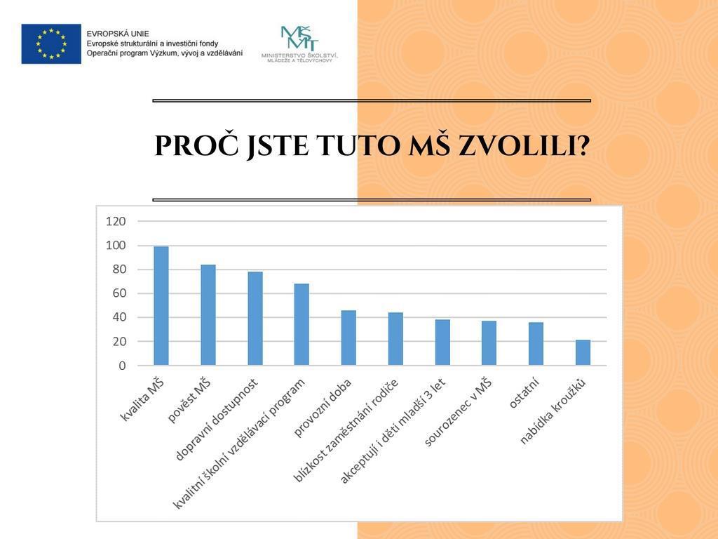 Dodatečné komentáře jsou převážně pozitivní. Rodiče nejčastěji vyzdvihují dobrou práci pedagogů, a to ve více než polovině všech komentářů.