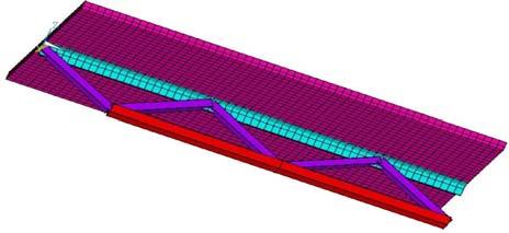 3D MNA (ANSYS): ověření modelu Materiálové vlastnosti: zavedeny měřené hodnoty pracovní diagramy podle výše uvedeného Srovnání: experimentální výsledky vs.