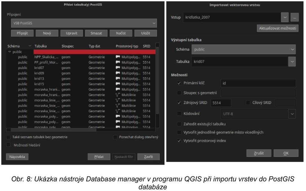 Kromě vrstev s výskytem křídlatek byly do databáze nahrány i další vrstvy, které s křídlatkami souvisí.
