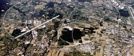 Collider Obvod