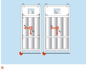 Pfiíklad pro svazek lahví Hmotnost svazku: cca 1160 kg (12 lahví po 50 l) Klopná hrana B Klopná hrana A TûÏi tû svazku Druh klopné