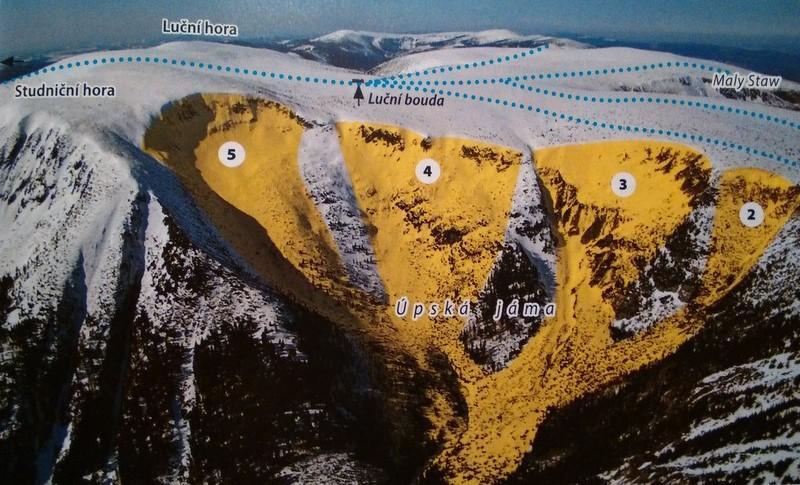 Sněhová strž č. 4 Horní hrana Sněhové strže je široká zhruba 300 m. Převážně v levé části hrany (při pohledu zespoda), se tvoří největší převěje v Krkonoších.
