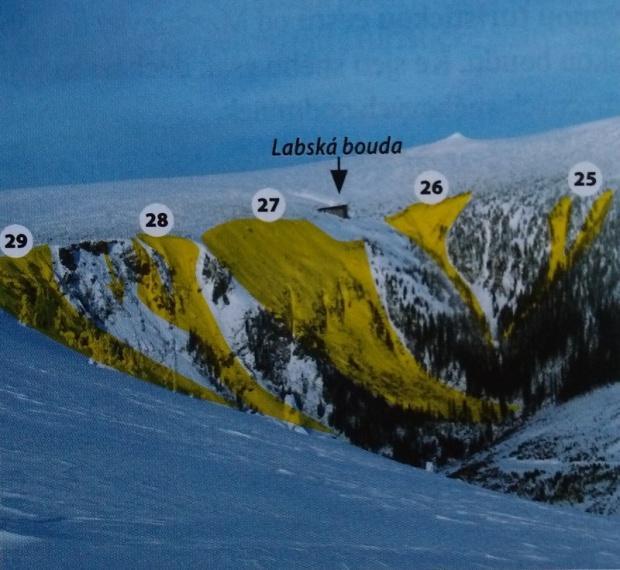 Obrázek 20: Lavinové dráhy č. 25-29 (Kociánová et. al., 2013) Hančův žlab č. 30 Jedná se o zářez v levé části Pančavské stěny (při pohledu z Labského dolu).