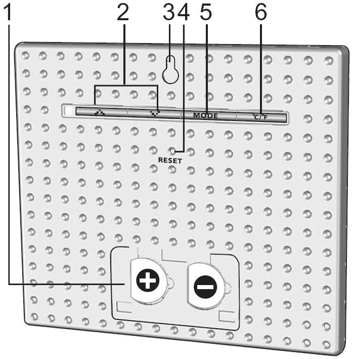 2 Grafická (symbolová) předpověď počasí na 12 až 24 hodin. 3 Symbol síly příjmu rádiového časového signálu DCF-77 (MSF-60) z venkovního senzoru.