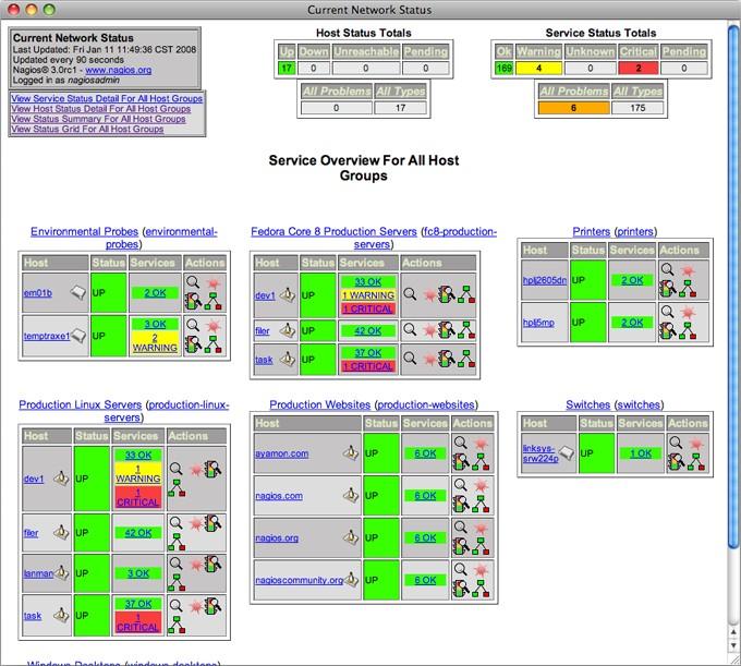 3.2 Nagios Nagios [11] je výkonný NMS vyvíjený pod licencí GPL. Umožňuje monitorovat různé typy zařízení od síťových tiskáren přes aktivní síťové prvky až po koncové stanice a servery.