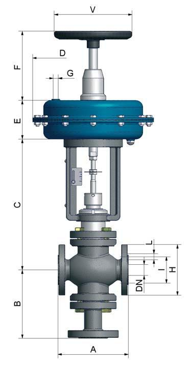 Celkové rozměry ventilu závisí na použitém servopohonu, který je navržen vzhledem k tlaku regulovaného média.