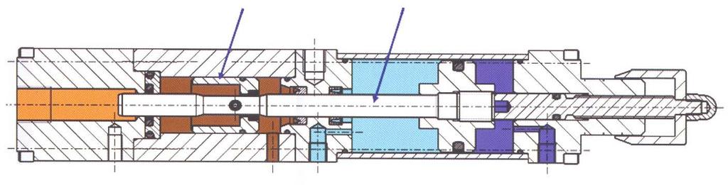 Dávkovacie ventily s komorou (Dávkované množstvo 0,005 500cm³) Dávkovací piest Ovládací piest Hydraulická časť Pneumatická časť Nastavovacia skrutka LubTec dávkovacie ventily s komorou sú určené