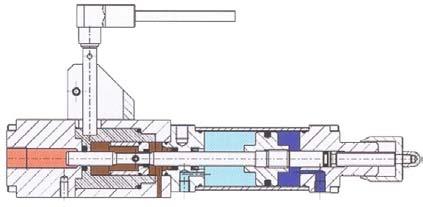 Dávkovacie ventily s komorou (Dávkované množstvo 0,005 500cm³) LubTec dávkovacie ventily s komorou je možné objednať s bezkontaktným čidlom pre kontrolu dávkovania: s bezkontaktným čidlom v