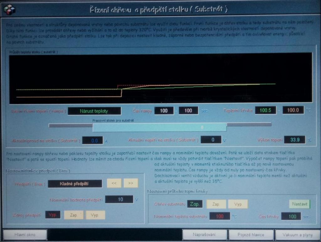 předehřevu substrátu v záložce Ohřev a předpětí (viz obr. 5.5.) byla nastavena teplota 65 C a 100 C.