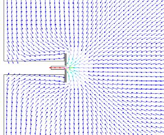 Výsledky CFD simulací Pro vyhnocení různých variant výpočtu melových situací jsem zvolil grafické znázornění rychlostí a koncentrací ve dvou řezech melového prostoru přes