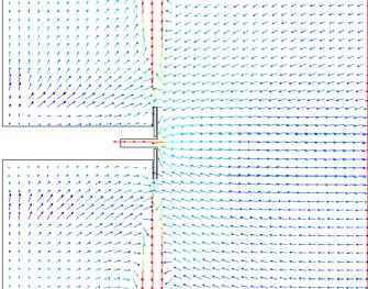Z obrázků C3. C6. vyplývá, že vertikální proud vzduchu z přívních štěrbin nástavce ovlivňuje sávání z míst ležících nad a p horizontálním řezem melového prostoru viz obr.
