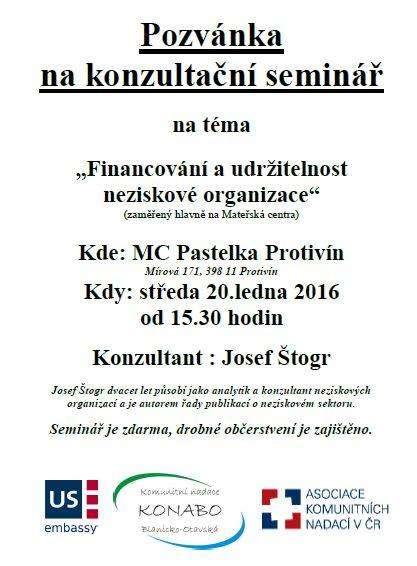 Základní škola Protivín Tomáš Franců Simona Šrámková Mgr. Gabriela Grillová Monika Márová HORIZONT z.u. Michal Hanus Dana Krýdová Grantové DF. MUDr.