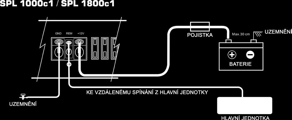 Připojení +12V zdroje Připojte +12V kontakt zesilovače a napájecí vodič pomocí pojistky přímo k autobaterii. Pamatujte, že délka vodiče od držáku pojistky k autobaterii může být maximálně 30 cm.