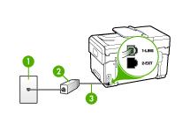 Poznámka Jestliže máte linku DSL a nepřipojíte filtr DSL, nebudete moci pomocí zařízení odesílat ani přijímat faxy.