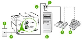 Kapitola 9 Poznámka Modem pro telefonické připojení počítače sdílí telefonní linku se zařízením, a proto není možné používat modem i zařízení současně.
