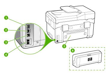 Pohled zezadu 1 Vstup napájení 2 Port sítě Ethernet 3 Zadní port univerzální sériové sběrnice (USB) 4 Porty pro fax (1-LINE a 2-EXT) (k dispozici u některých modelů) 5 Panel zadního vstupu (pro