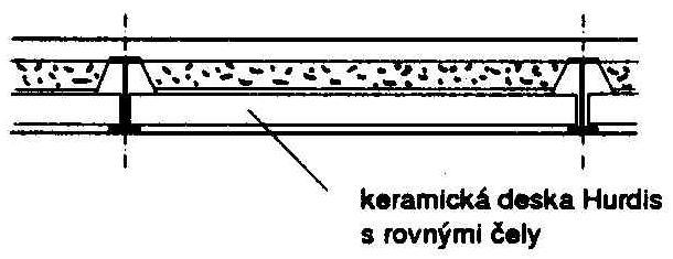 Ocelový strop z válcovaných nosníků a keramických desek