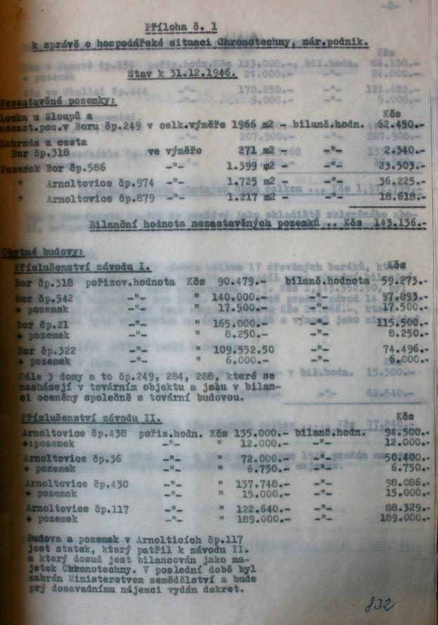 říjnu 1947 jmenován Vladimír Pokorný, odchovanec Zbrojovek Brno a Vsetín.