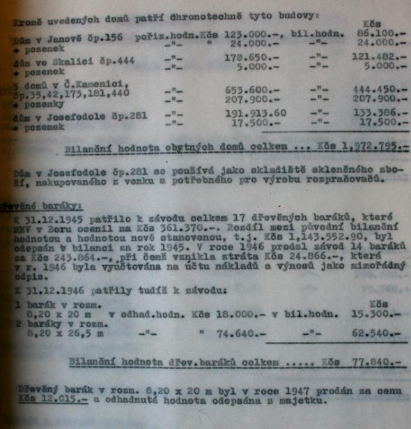 rozběhl. Soupis nemovitého majetku Chronotechny, závodu Nový Bor k 31. 12.