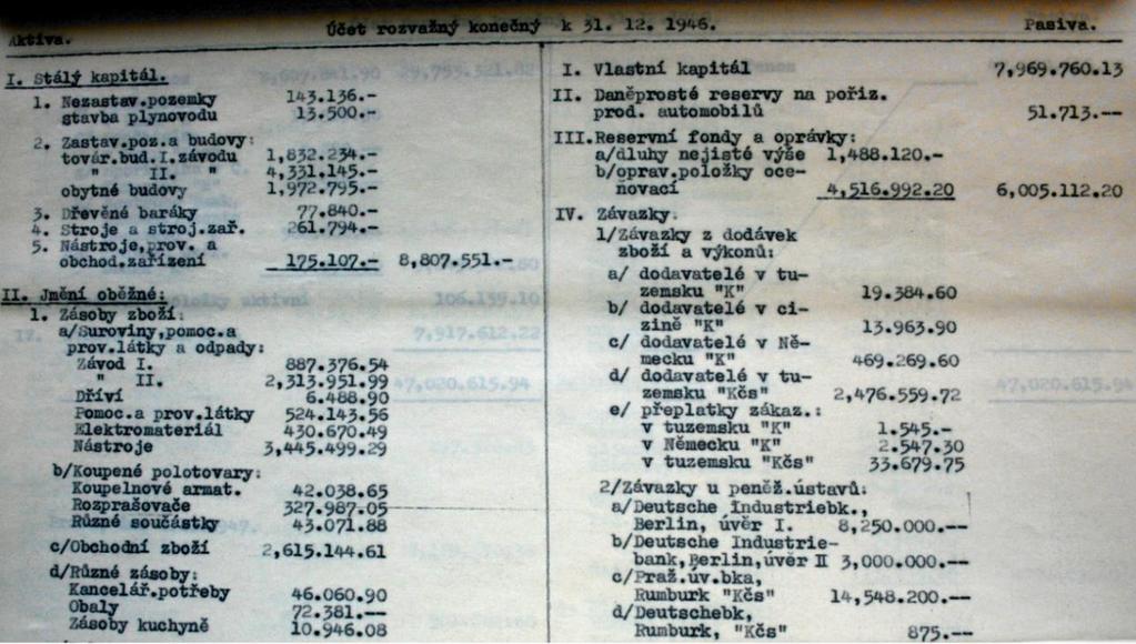 Hlavní náplní výroby po skončení války v závodech 1 a 2 byly elektrické hodiny, fotouzávěrky, elektrické pájky, koupelnové armatury, cestovní a holičské soupravy.
