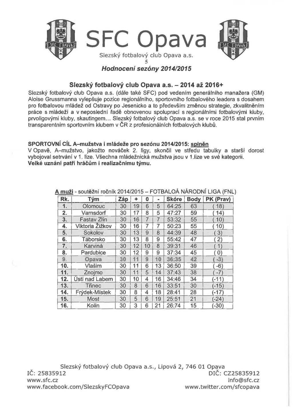 5 Hodnocení sezóny 2014/2015-2014 až 2016+ (dále také SFC) pod vedením generálního manažera (GM) Aloise Grussmanna vylepšuje pozice regionálního, sportovního fotbalového leadera s dosahem pro