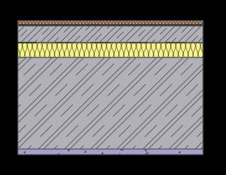 POSOUZENÍ U = 0,42 W m -2 K -1-1 < U N,20 = 2,70 W m -2 K NAVRŽENÁ KONSTRUKCE VYHOVUJE. 2.1.2 SOUČINITELE PROSTUPU TEPLA STROPY TEPELNÝ TOK NAHORU KONSTRUKCE: R1 - STROP KERAMICKÁ DLAŽBA č.v.