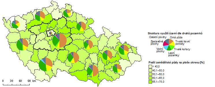 4.1 Využití území V roce 2016 dle katastru nemovitostí zaujímala ve Středočeském kraji zemědělská půda 659 623 ha, což je 60,4 % území kraje (Obr. 4.1.1), rozloha orné půdy pak činila 545 826 ha, tedy o 865 ha méně než v roce 2015.