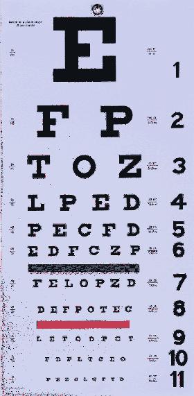 5. Subjektivní vyšetření astigmatismu do dálky monokulárně 10 Nevýhodou těchto znaků jsou jen čtyři různé pozice, ve kterých se znak může nacházet.