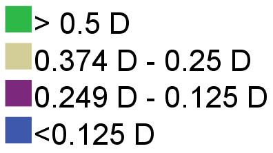 21) je zřejmé, že 43 % probandů mělo změnu astigmatismu více než 0,125 dpt.