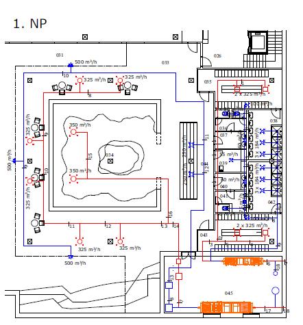9. Dimenzování potrubí Dimenzační
