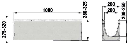 FASERFIX KS 200 FASERFIX KS 200 se spádem 0,5 %, rám pozink/nerez, až do třídy F 900 Typ 1 - Typ 9 1000 280-320 260 200 275-315 200-245 Průtočný profil cm² rám pozink rám nerez Typ 1 1000 260 275-280