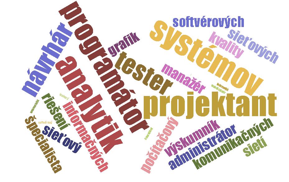 Uplatnenie absolventov najžiadanejší sú absolventi