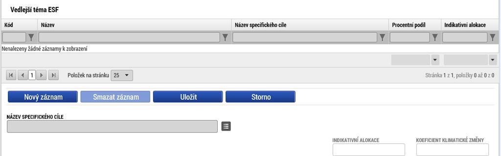 3.3. Vedlejší téma ESF Blok Vedlejší téma ESF ponechte nevyplněný. 3.4 Forma financování Do pole Název (formy financování) vyplňte jedinou nabízenou položku Nevratný grant.