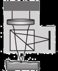 obr. 3-9 Michelson obr.