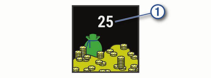 Získané penízky V rámci aplikace vívofit jr. lze za dokončené úkoly získat odměnu v podobě penízků.