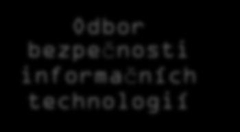 sekce Odbr  (prvz) Oddělení