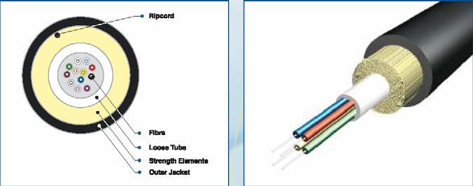 Central Loose Tube Compact 2 až 24 vláken, volná sekundární ochrana Plášť LSZH J/A-DQ(ZN)H Plášť PVC J-DQ(ZN)Y Plášť PE A-DQ(ZN)2Y